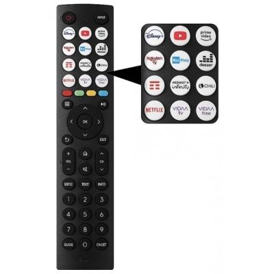 Дистанционно за телевизор HISENSE,EN2M36H