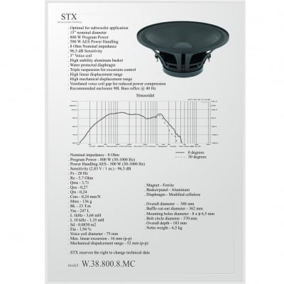 Говорител SW.STX.15.3.800.8.F.