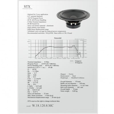 Говорители STX W-18-120-8-MC