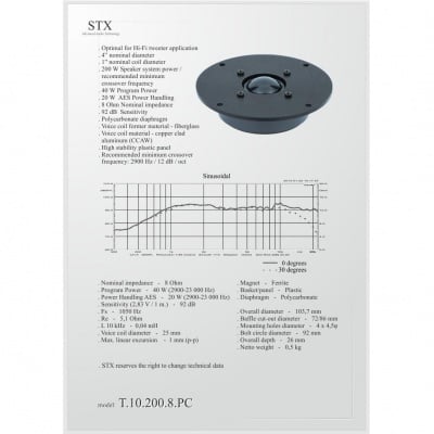 Говорители STX T-10-200-8-PC